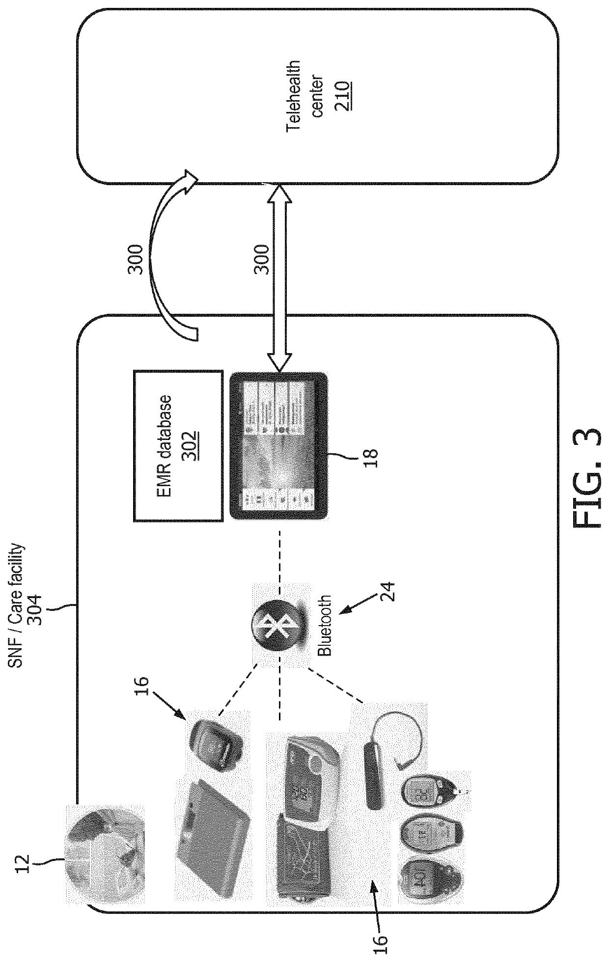 Skilled nursing facility patient triage system