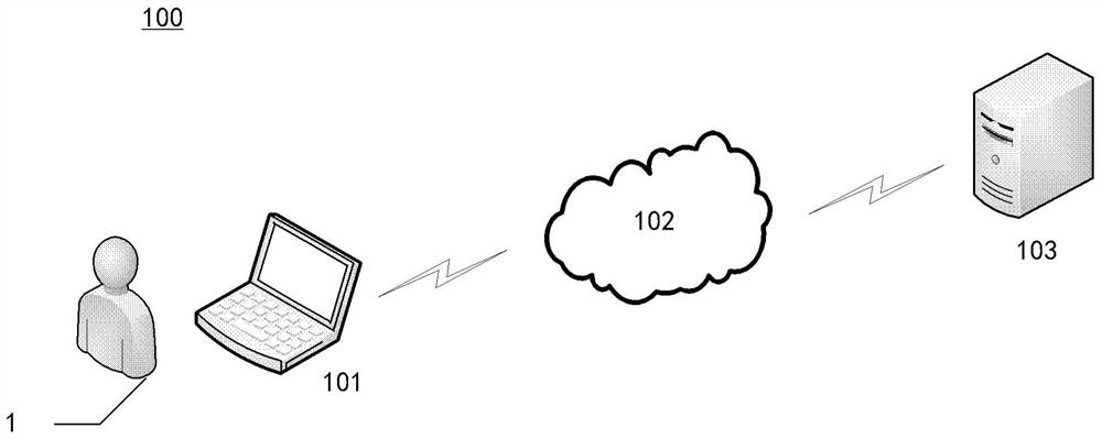 Application program access control method, device and system and medium