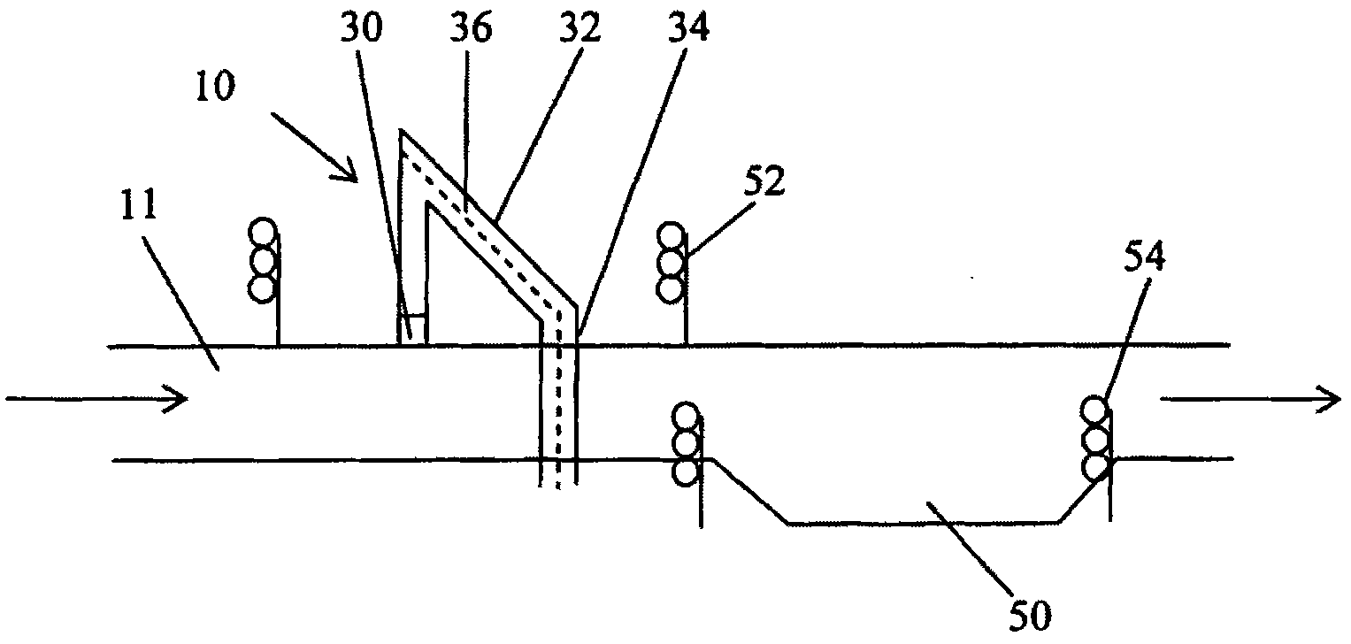 Scanning systems