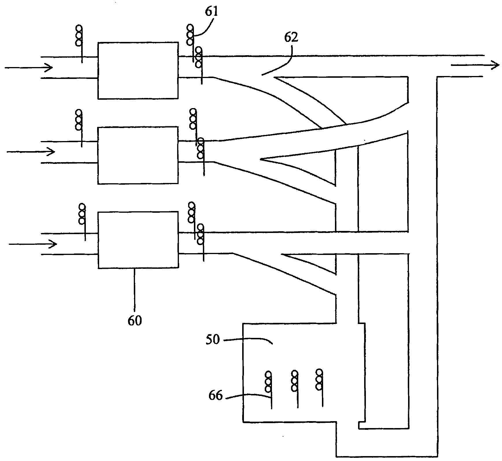 Scanning systems