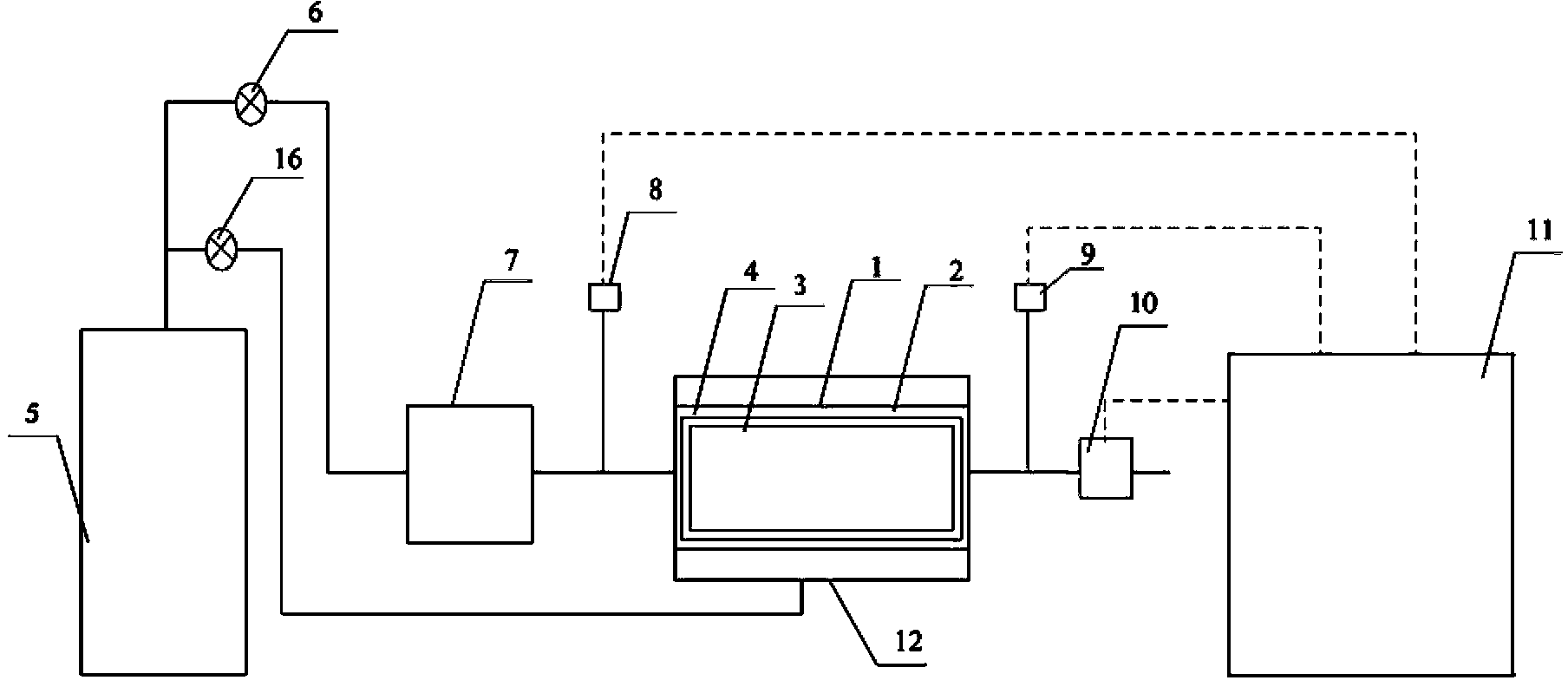 Detection method and detection system for rock sample three-direction permeability