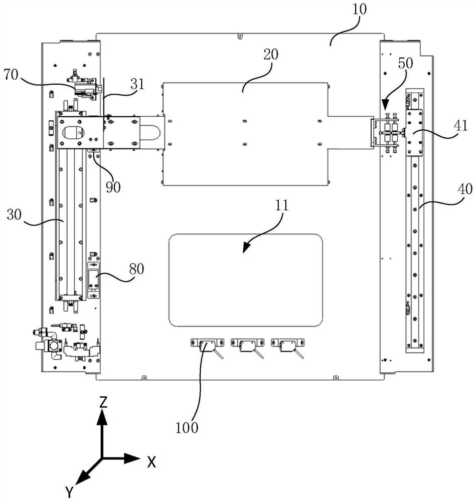 Sealing door device and photoetching equipment