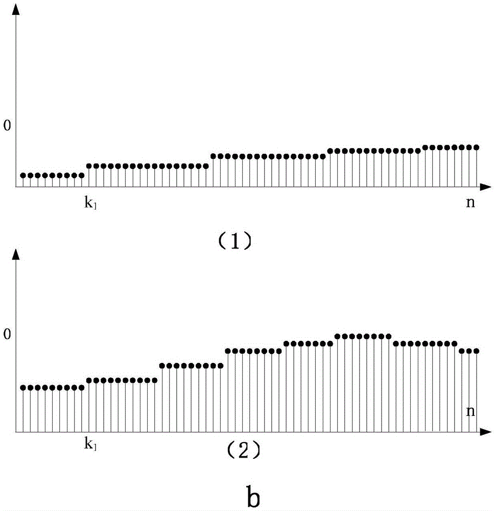 Fault detection method and device for aircraft engine intermediate bearing