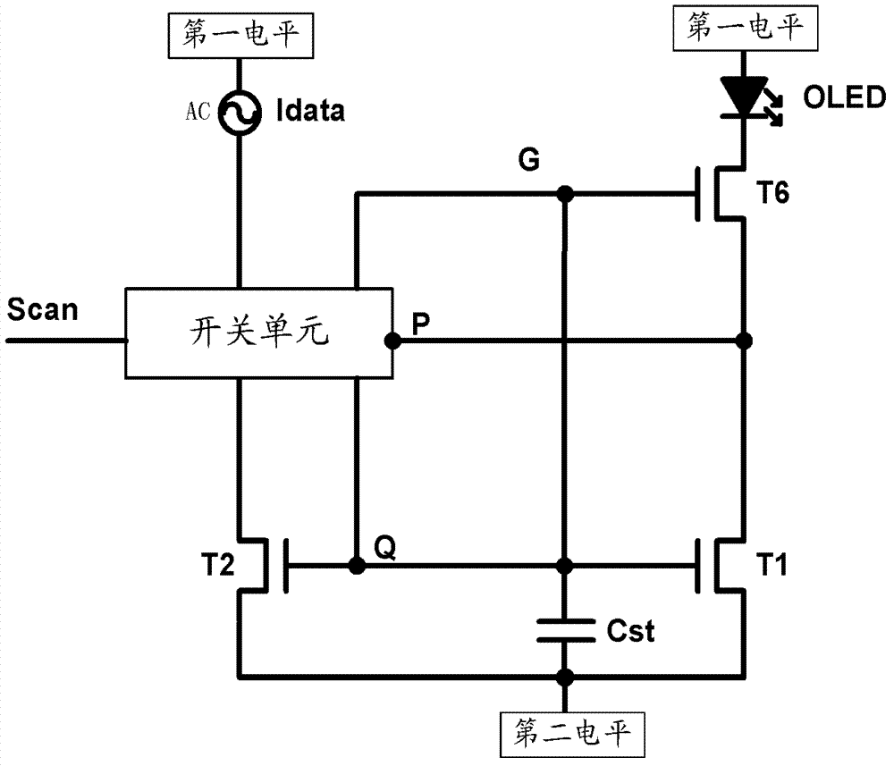 Pixel unit driving circuit, driving method, pixel unit and display device