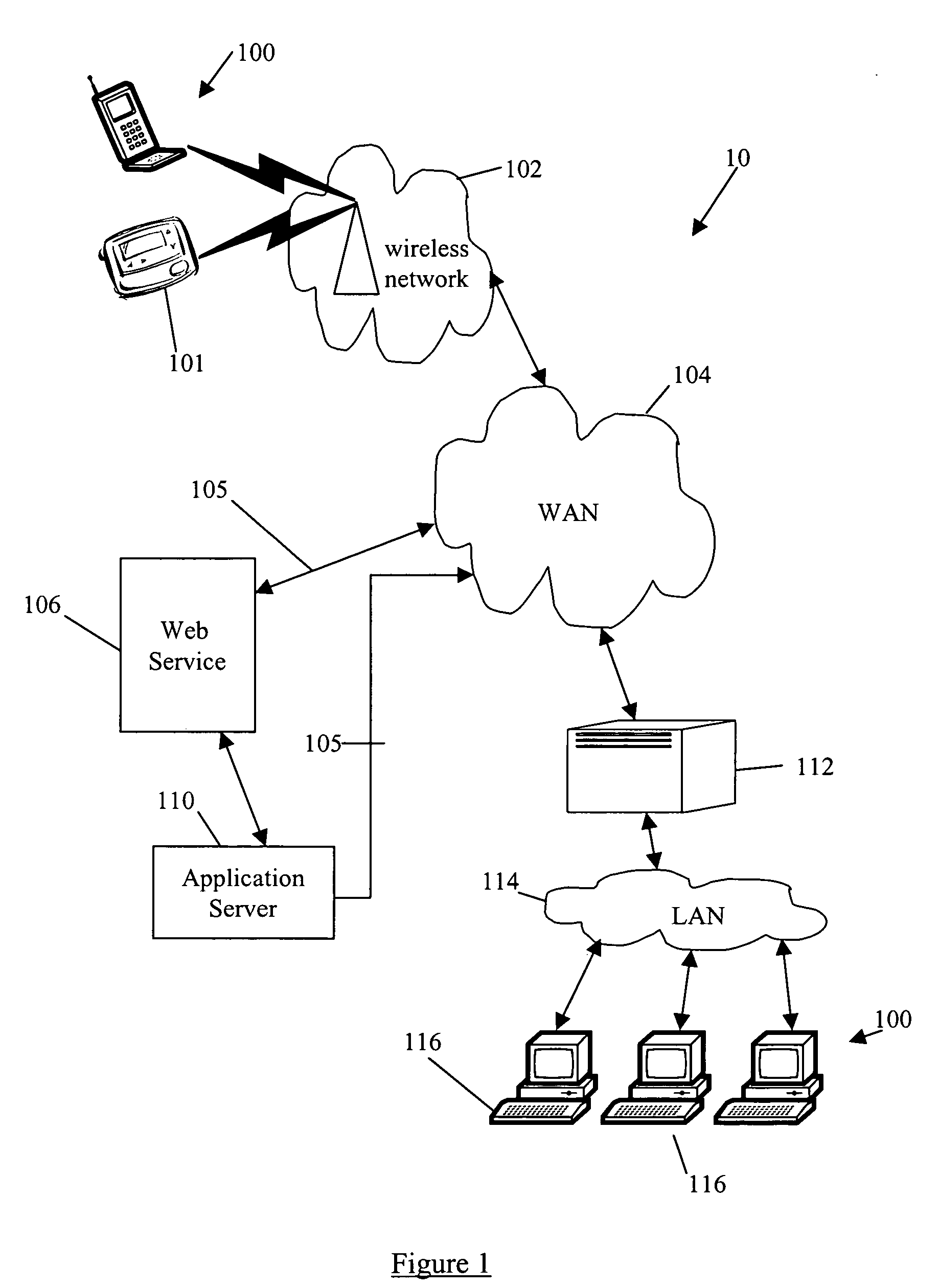 System and method for building component applications using metadata defined mapping between message and data domains