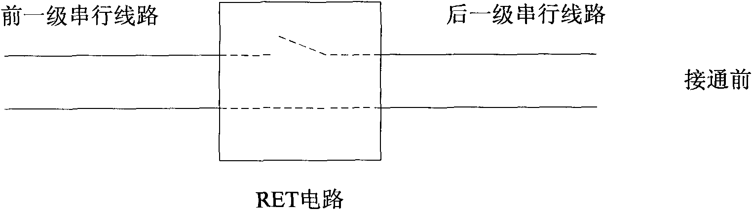 Method for detecting serial digital quantity signals