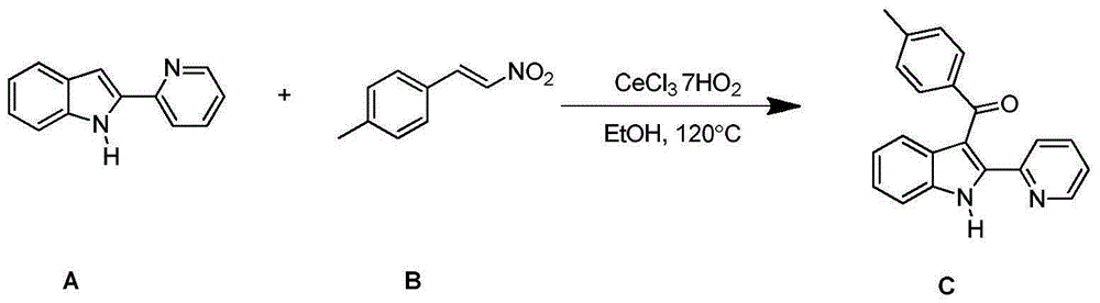 Synthesizing method for 3-aroyl indole compound