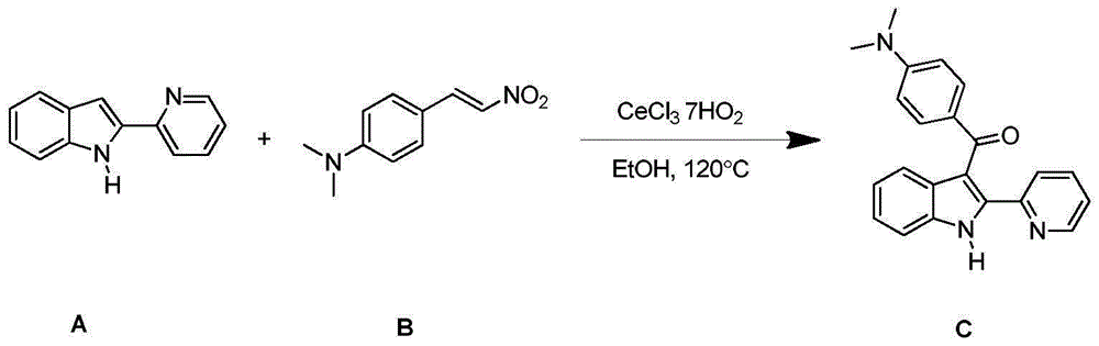 Synthesizing method for 3-aroyl indole compound