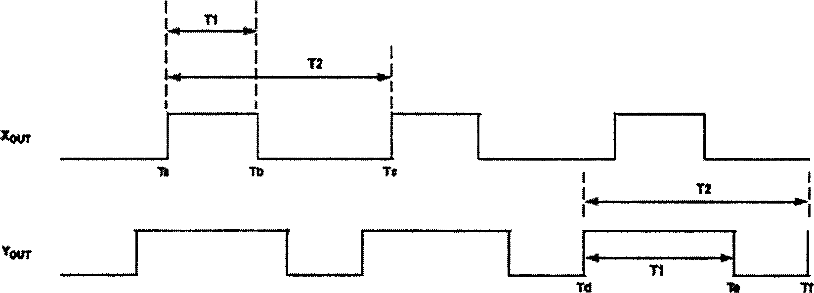 Acceleration inductive energy consumption pedometer