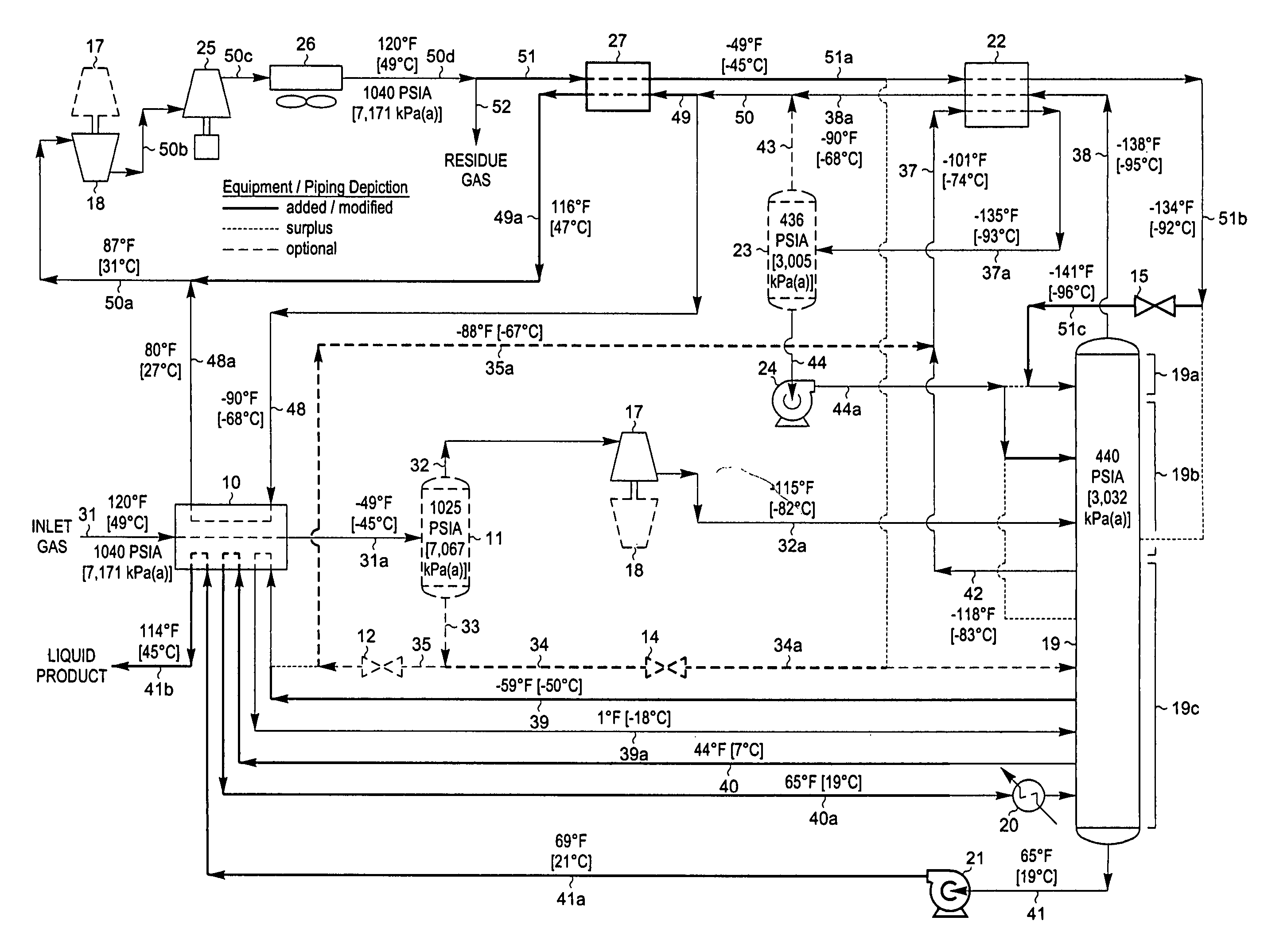 Hydrocarbon gas processing