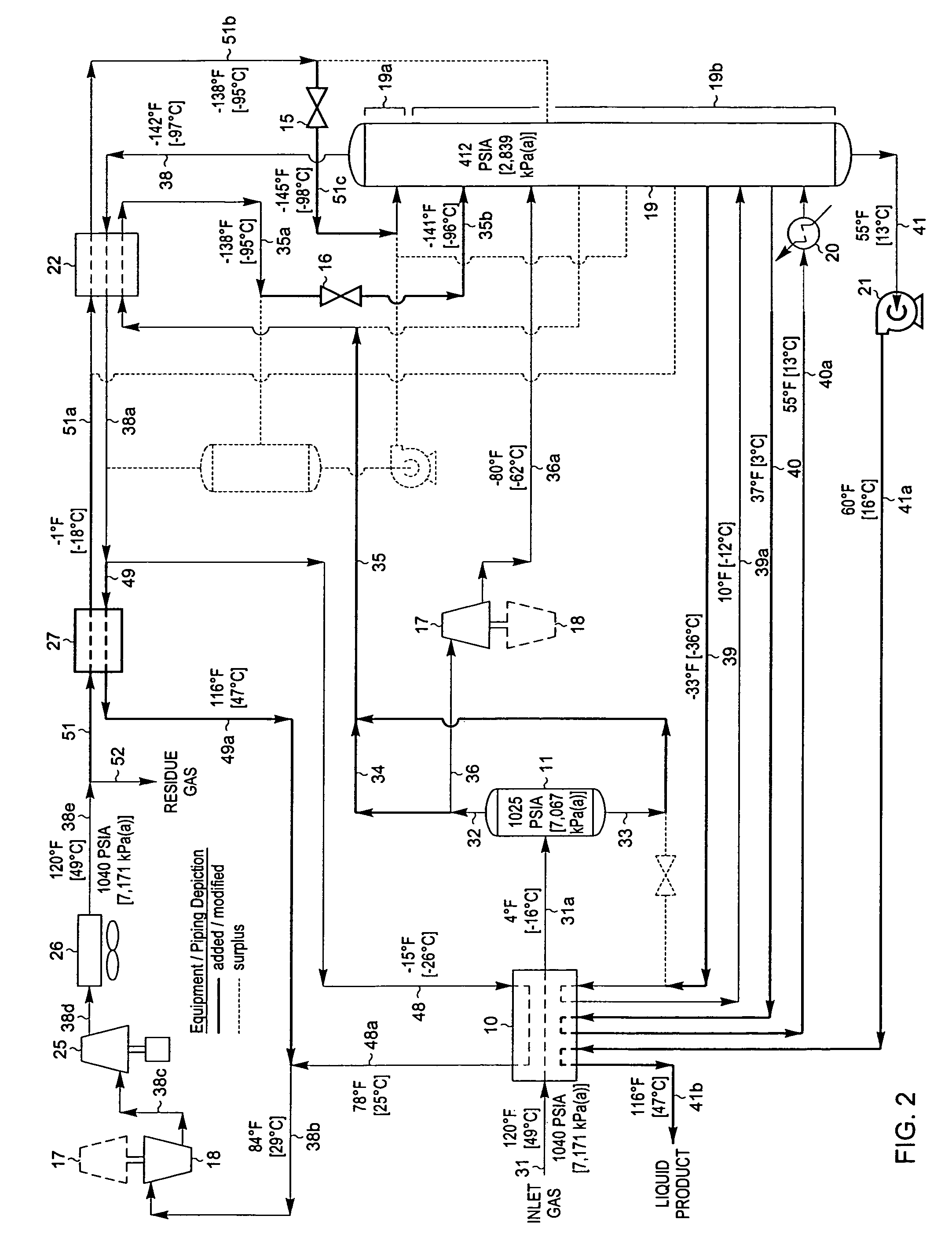 Hydrocarbon gas processing