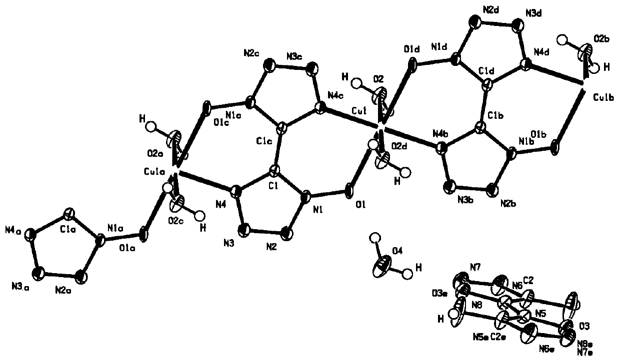 Copper-BTO energetic metal coordination polymer and rapid preparation method thereof