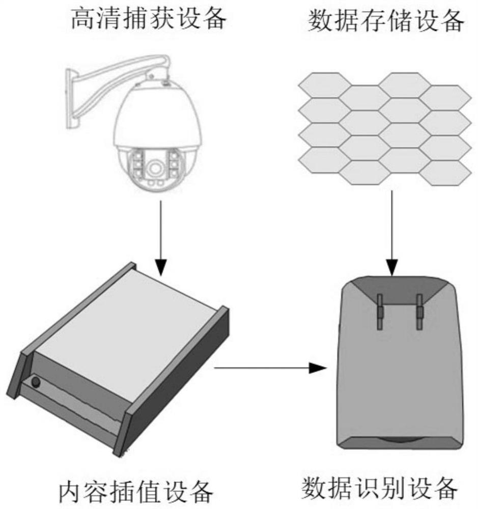 System and method for measuring suspicious degree of counterfeit money based on block chain