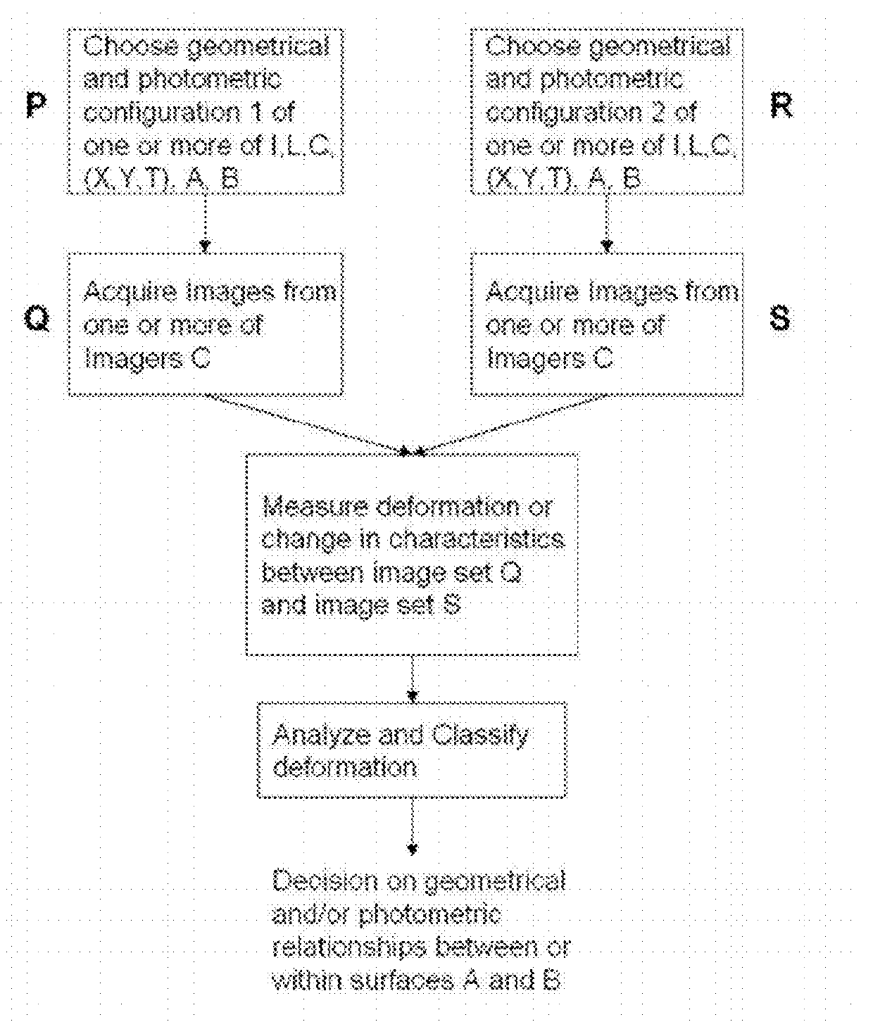 Methods for performing biometric recognition of a human eye and corroboration of same