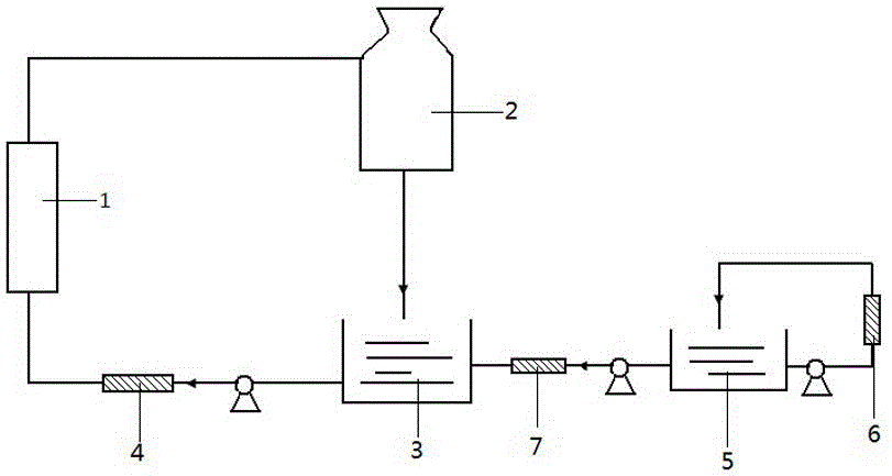 Epoxysuccinic acid polymer and preparation method thereof and system and method for treating water by combining epoxysuccinic acid polymer, magnetic field and static electricity