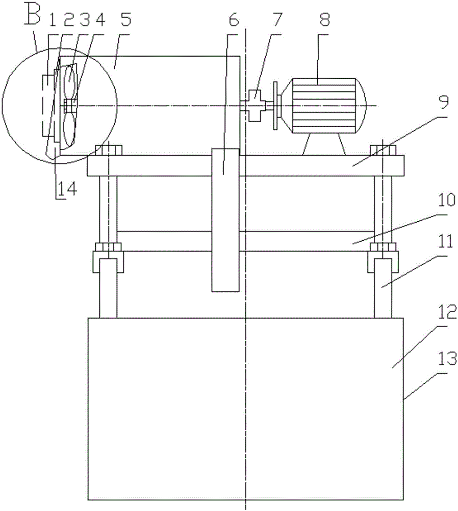 Granulator for plastic particle production