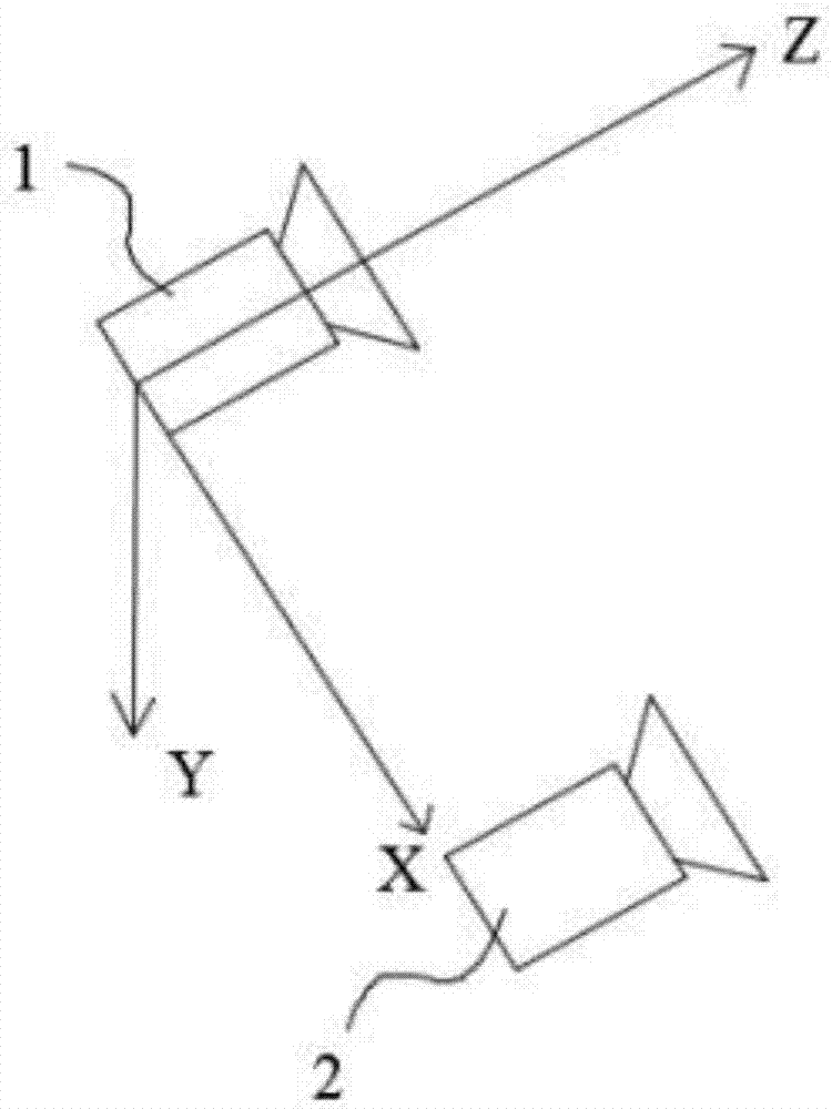 GPU-SIFT based real time binocular vision positioning method