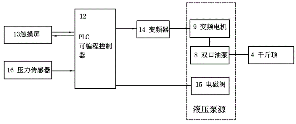 Miter gate back drag rod prestress adjusting method and device