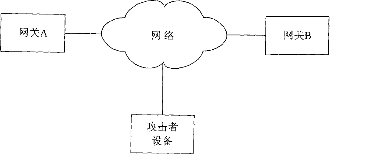 Conversation control method and control device