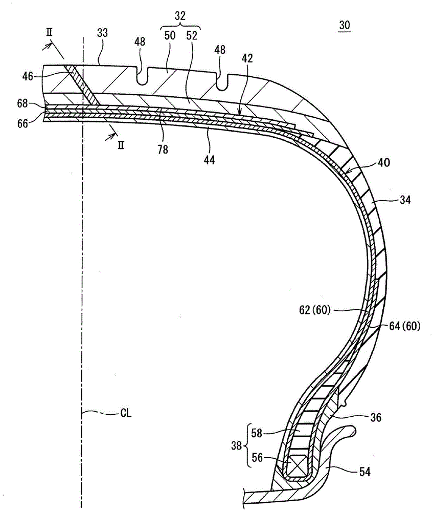 pneumatic tire