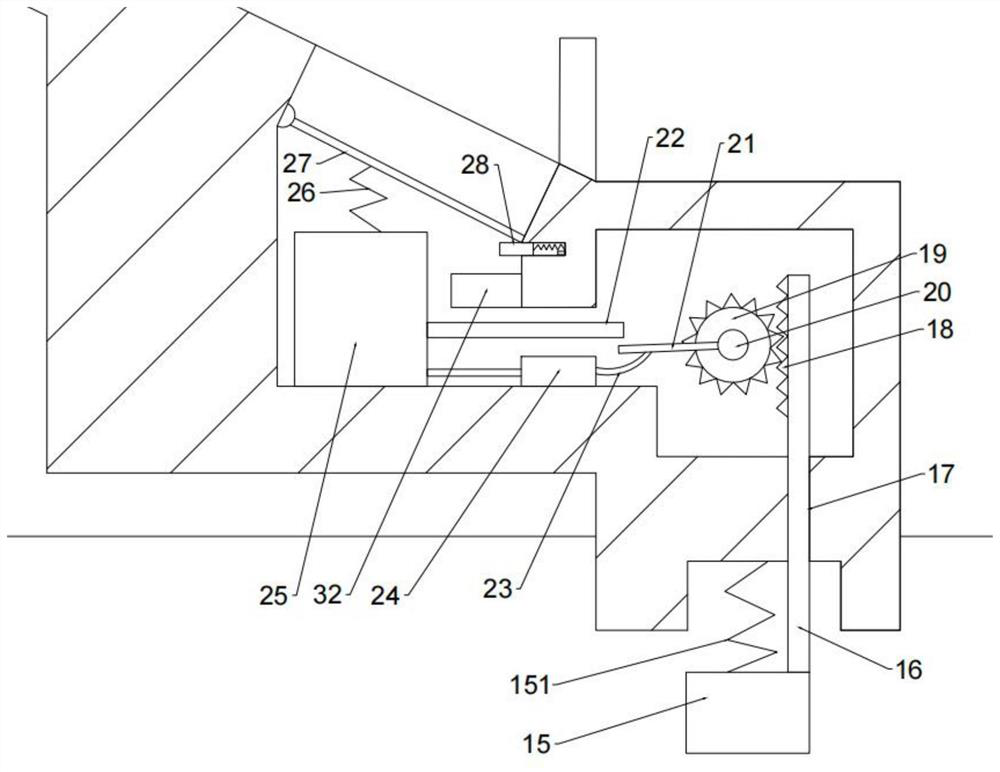 Rubber internal mixing waste gas treatment system