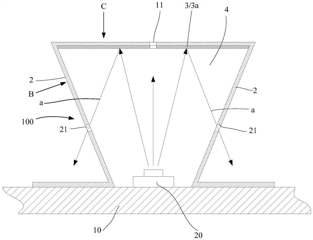 Optical control structure, backlight module and display device