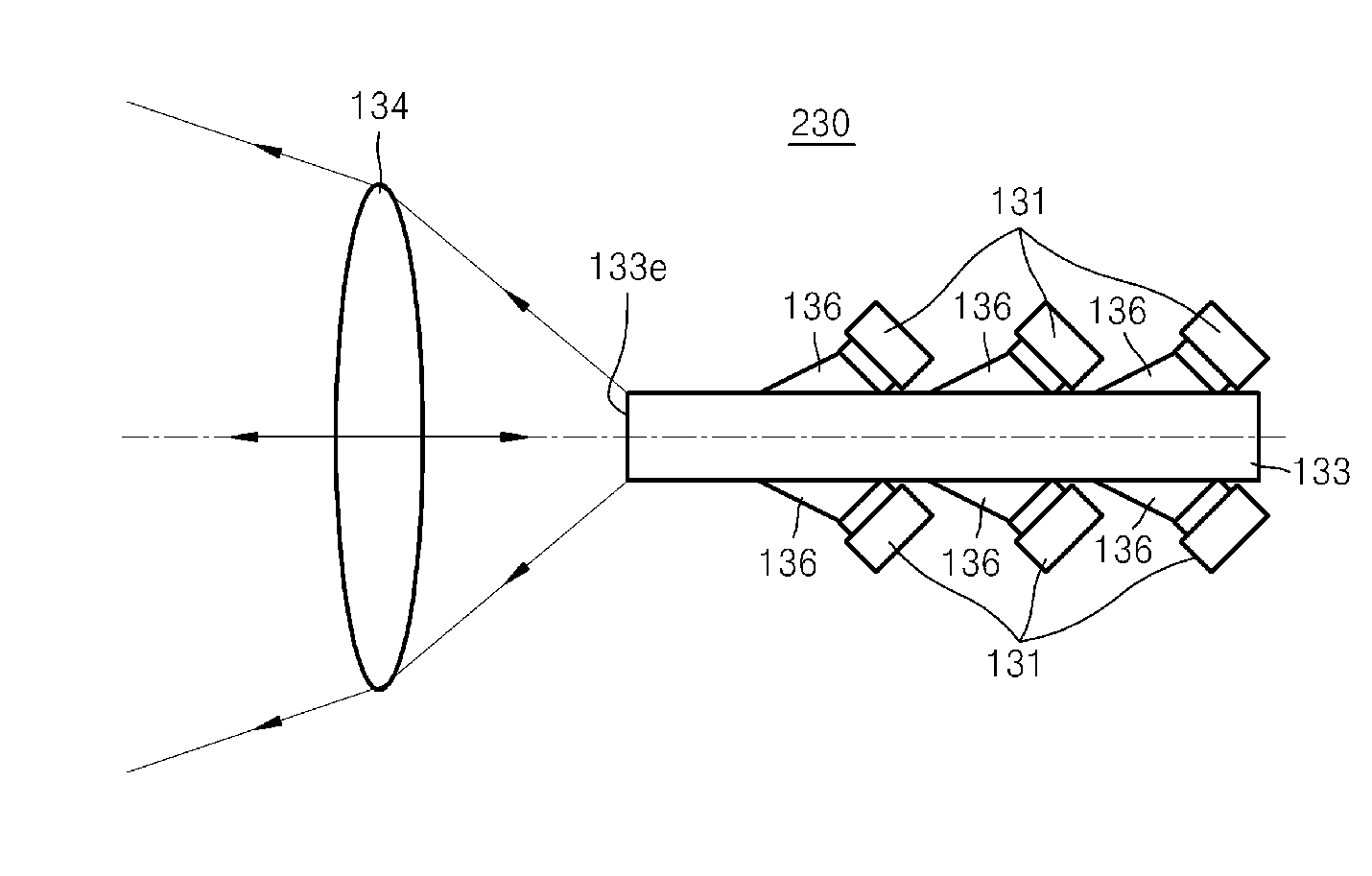 Illumination optical system and 3D image acquisition apparatus including the same