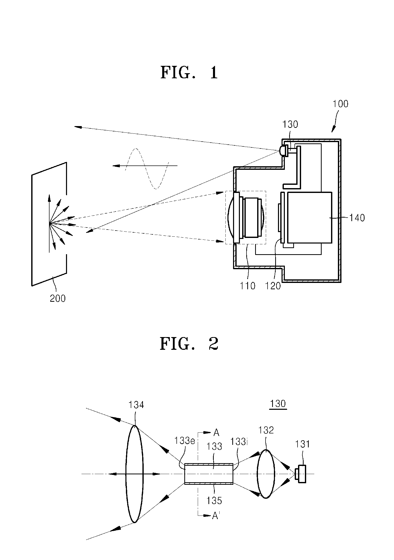 Illumination optical system and 3D image acquisition apparatus including the same