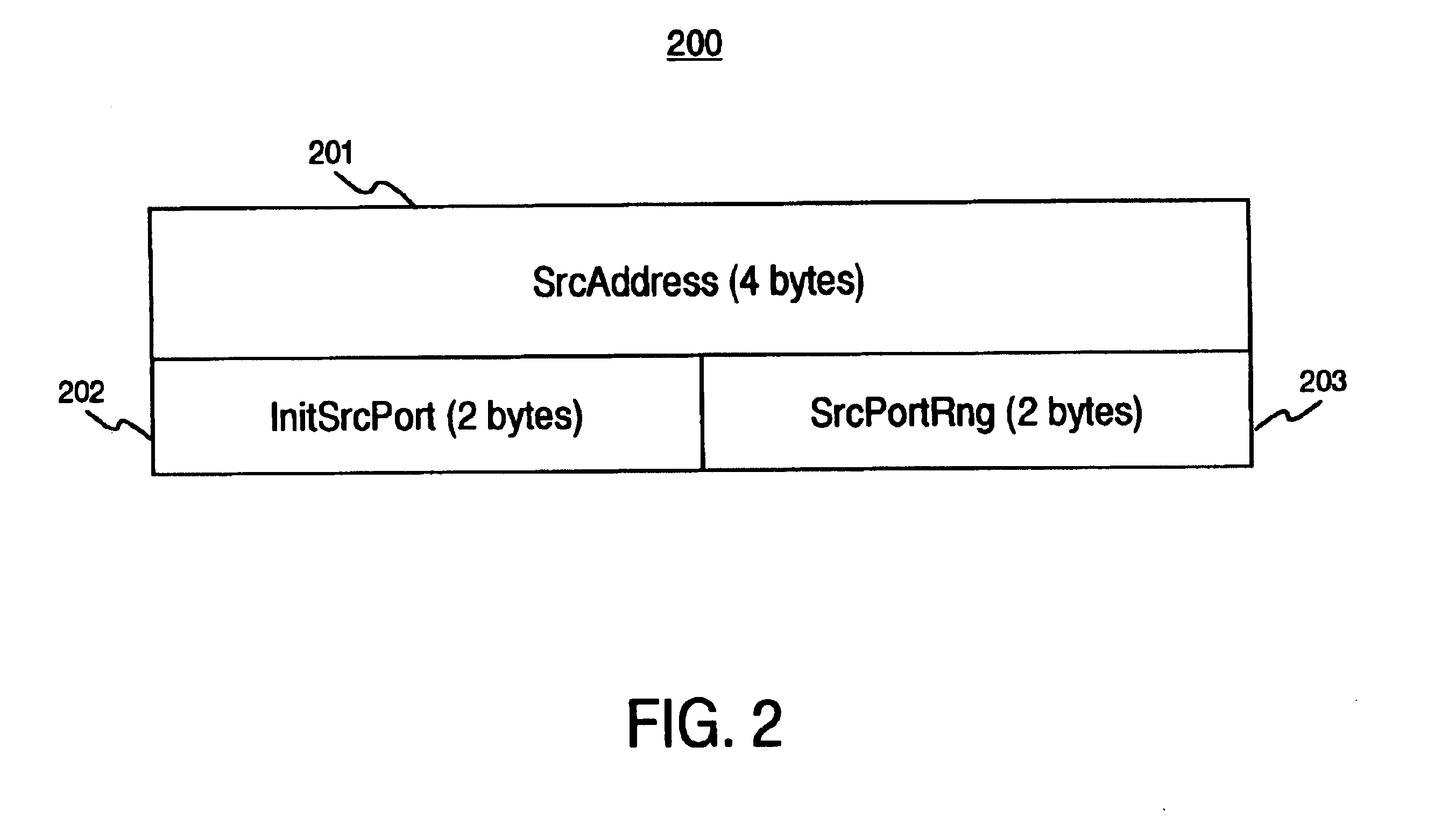 Scaleable RSVP signaling between VoIP dial-peers for tandem voice solutions