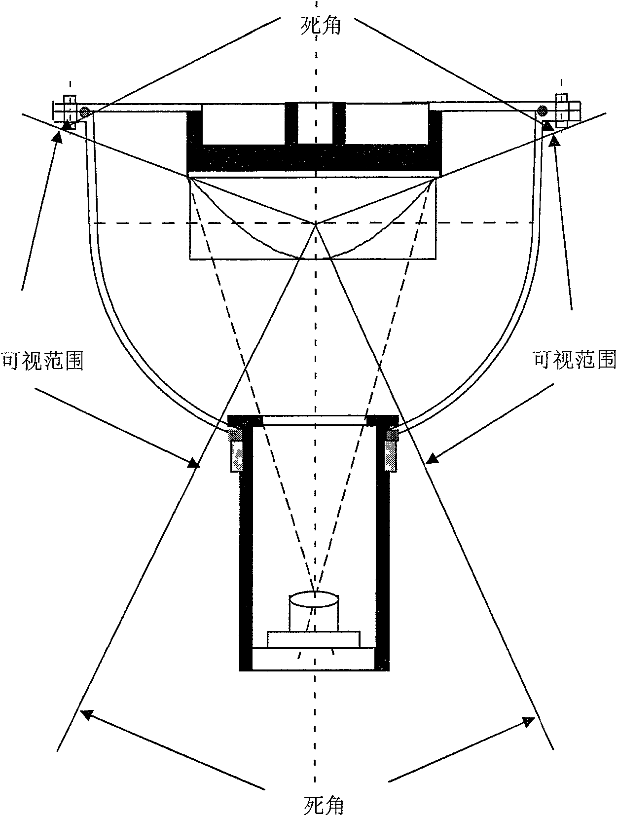 Stereo intelligent camera apparatus based on all-directional visible sensor