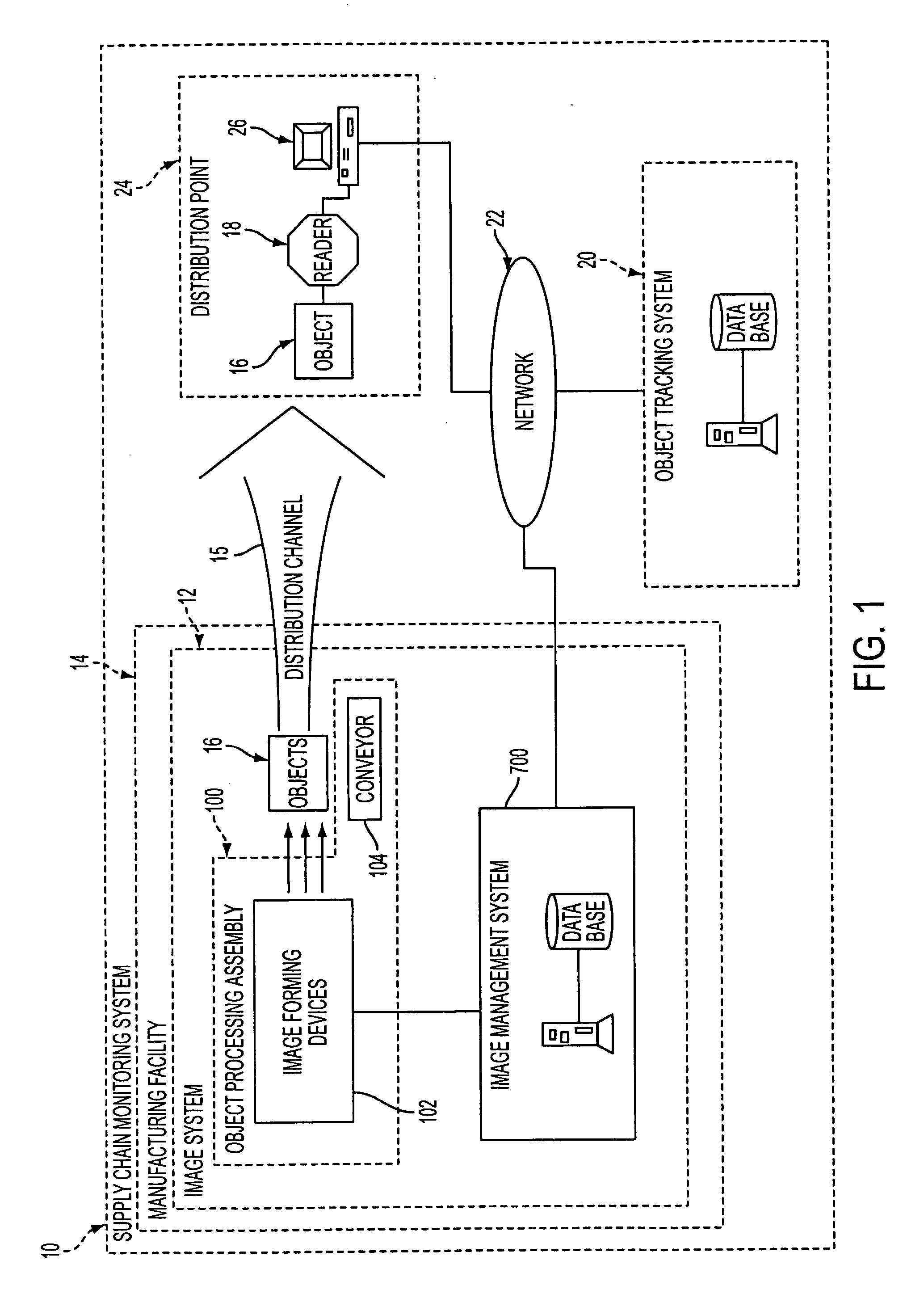 Object processing assembly operable to form dynamically variable images in objects in single shot events