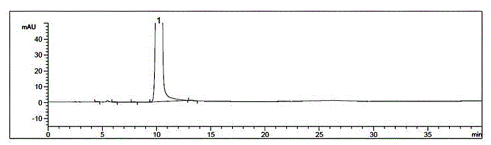 Method for preparing agomelatine