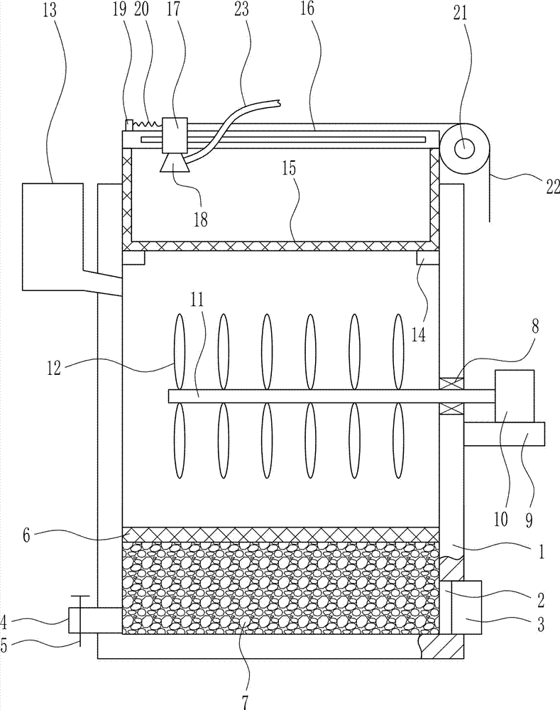 Multistage sewage filtering equipment