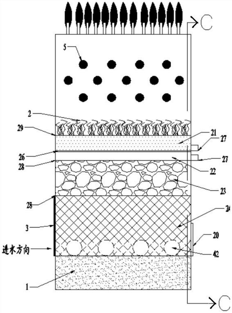 Combined trapezoidal ecological ditch