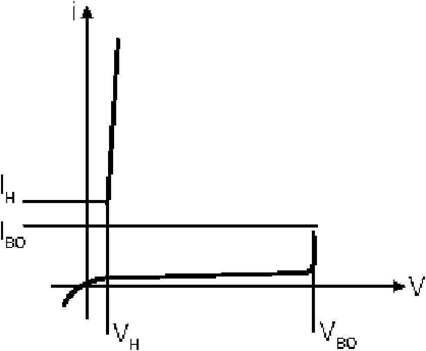 High-capacity capacitor overvoltage protection circuit adopting BOD (bistable optical device) element