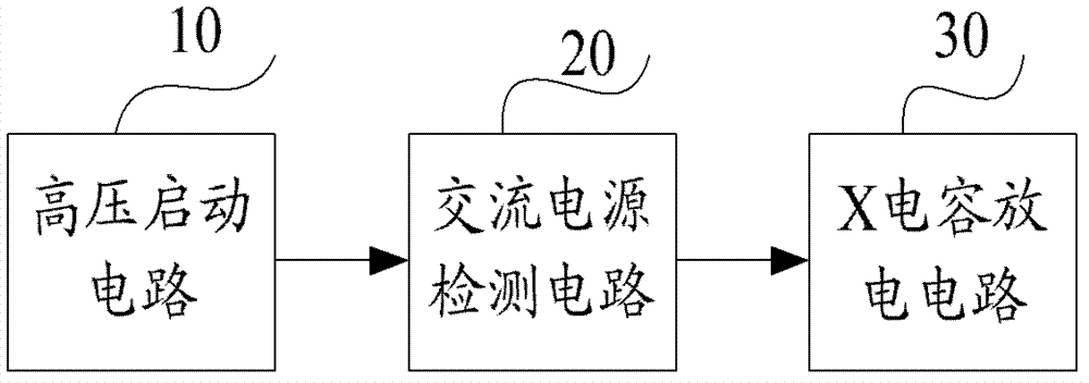 X capacitor discharge control device applied to flyback power source