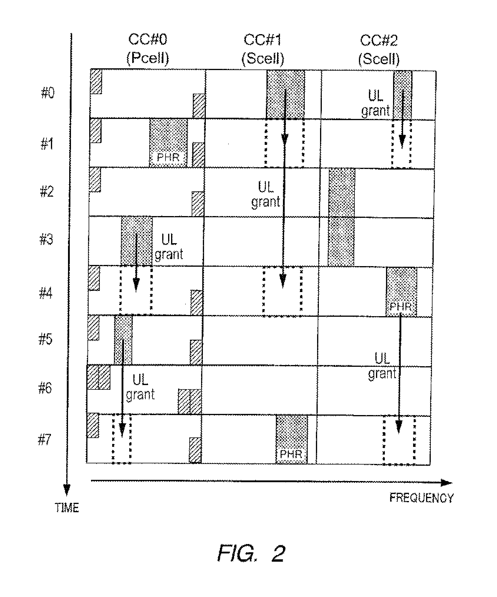 Wireless communication terminal apparatus and wireless communication method