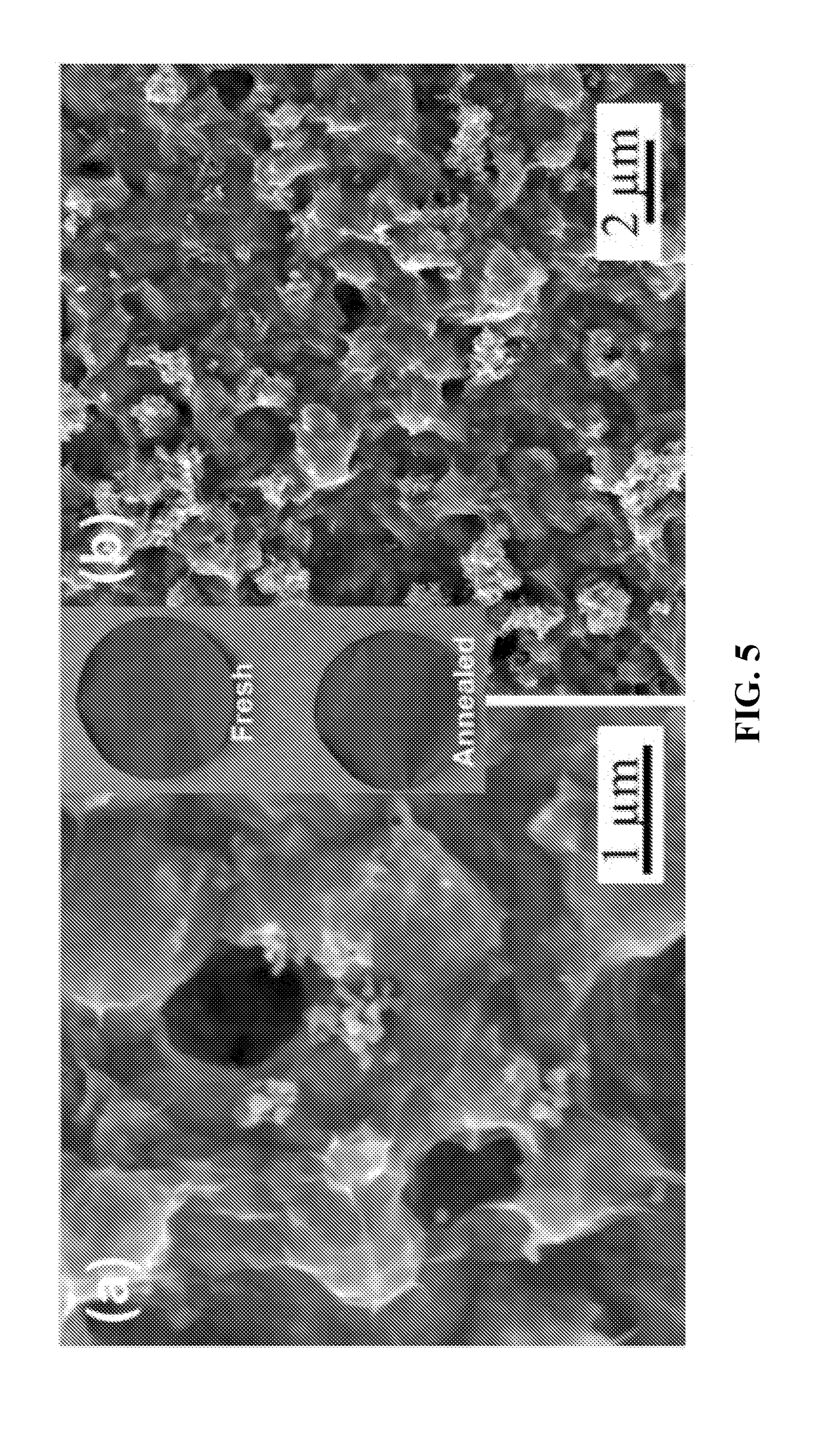 High performance electrodes, materials, and precursors thereof