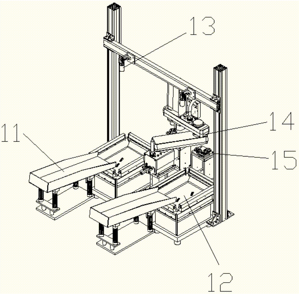 Automatic production line