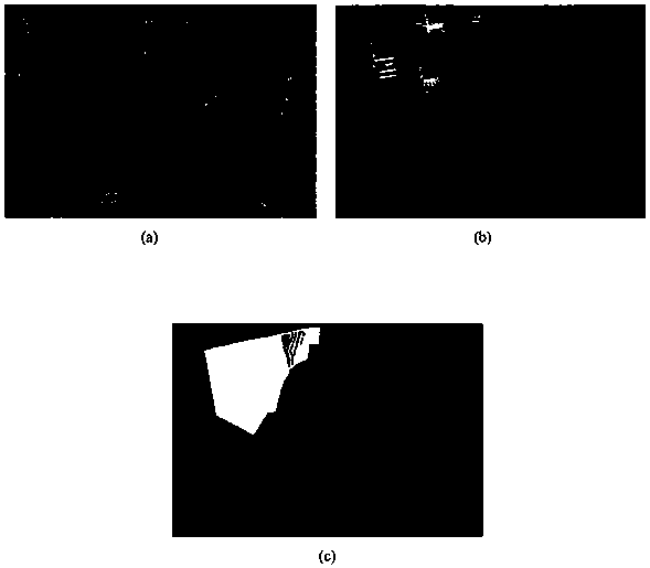 Coupled translation network-based multi-modality image change detection method