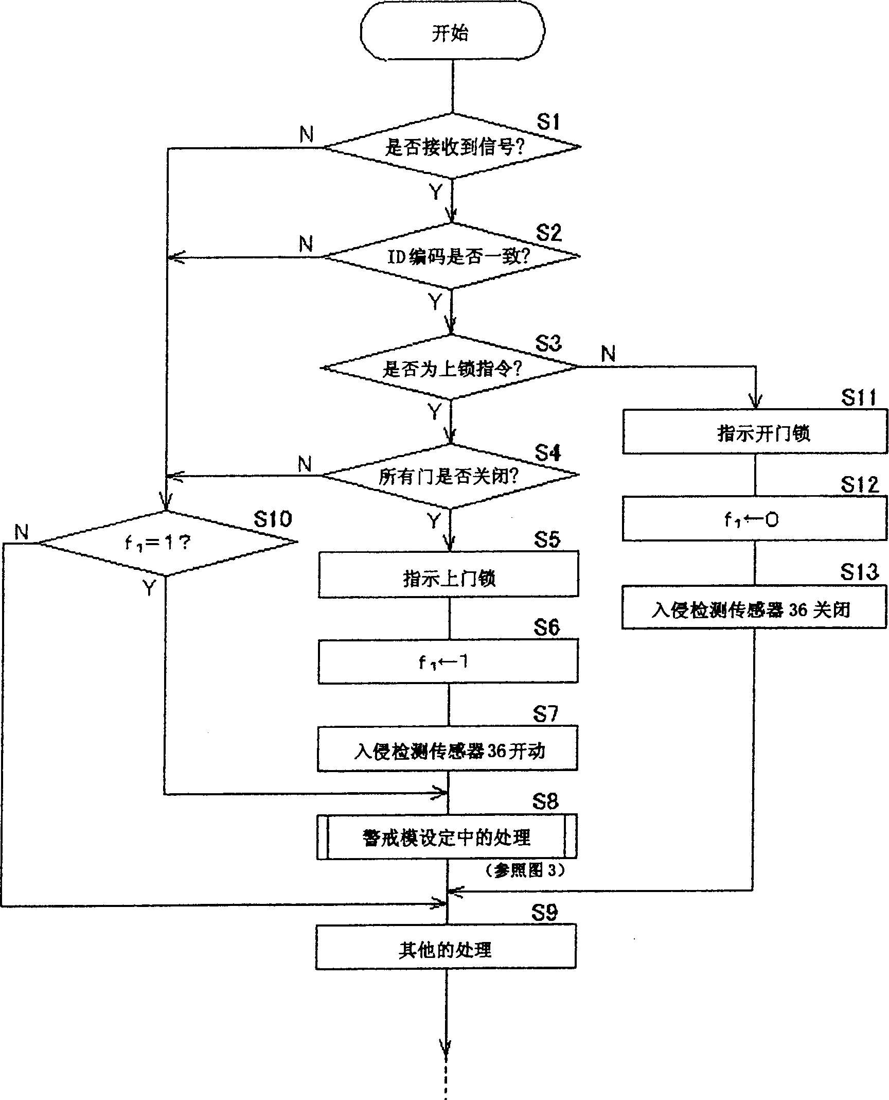 Anti-theft device, monitoring device, and anti-theft system