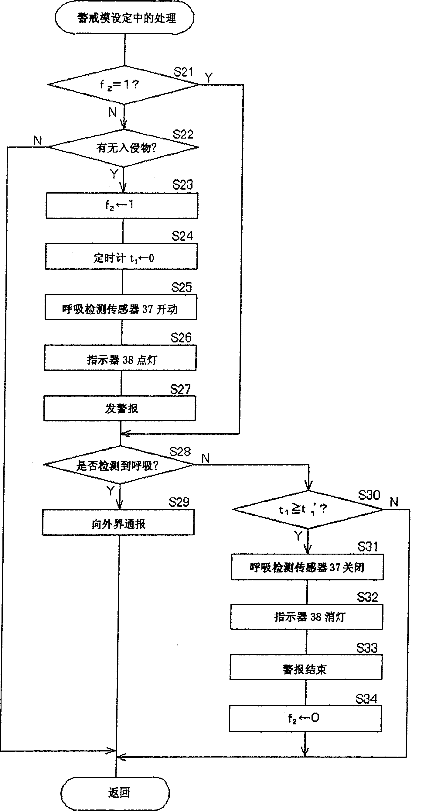 Anti-theft device, monitoring device, and anti-theft system