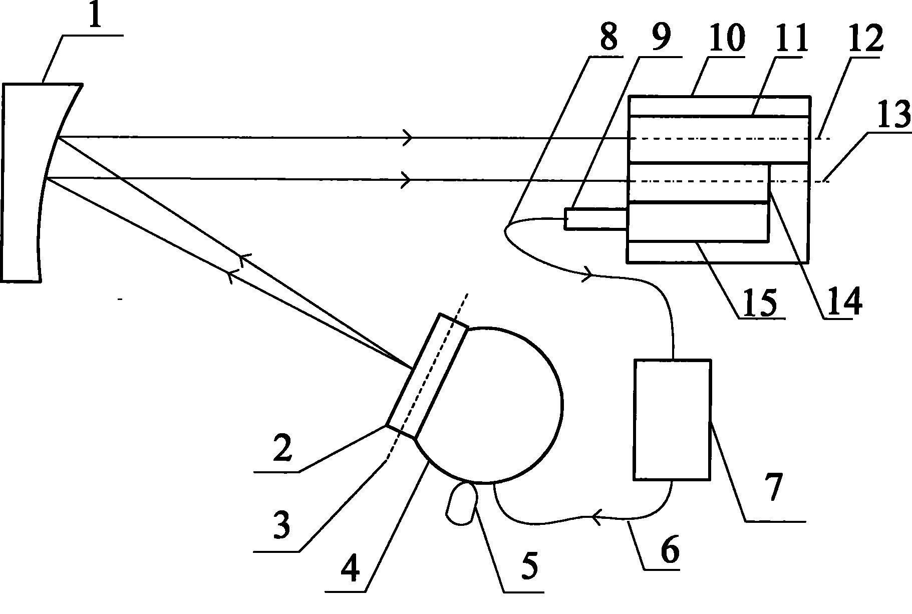 Apparatus for measuring parallelism of laser rangefinder sighting and receiving axes based on liquid crystal modulation