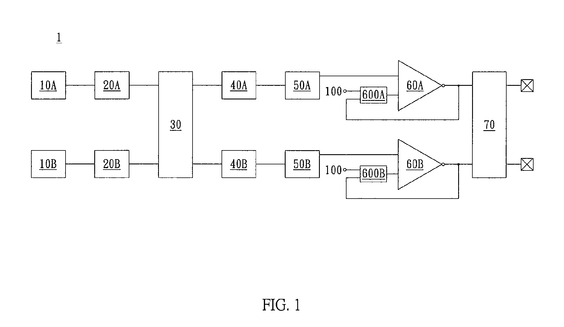 Driving circuit having built-in-self-test function