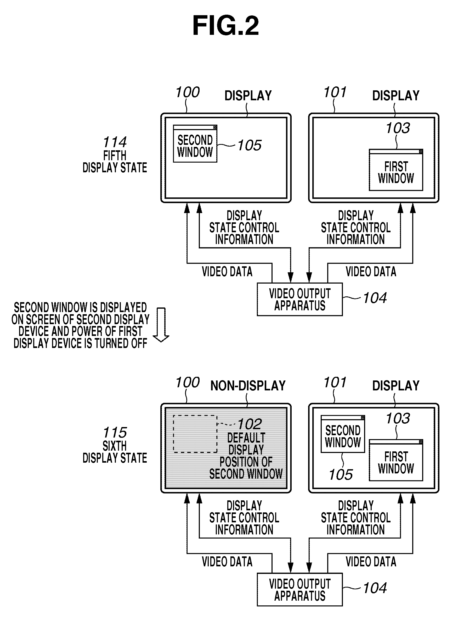 Video output apparatus and video output method