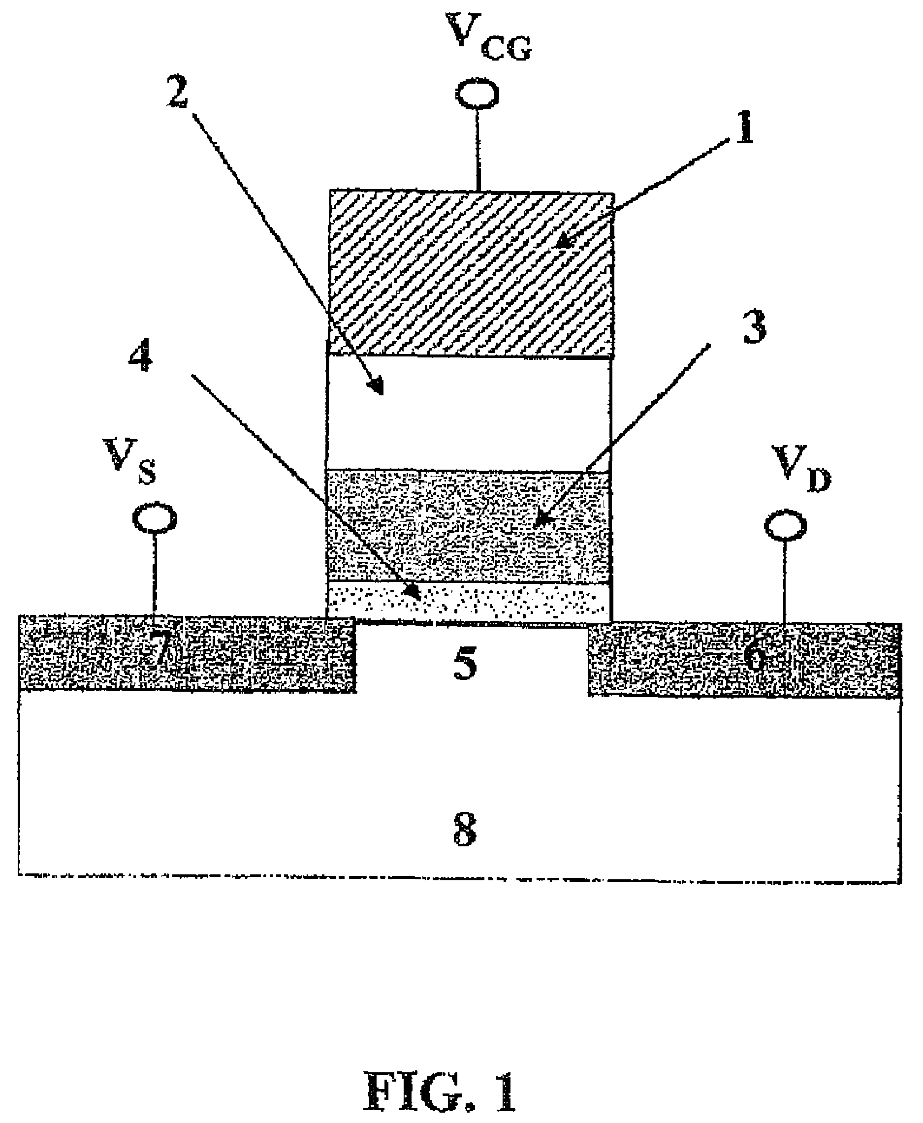 Polyoxometallates in memory devices