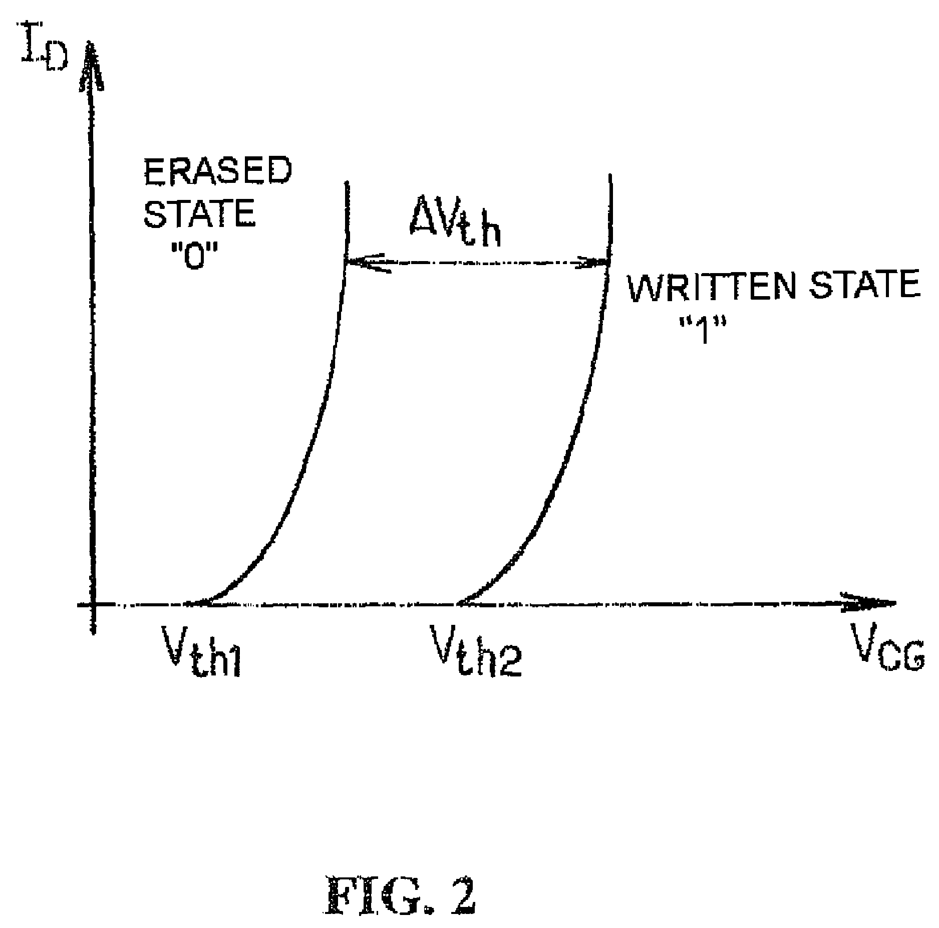 Polyoxometallates in memory devices