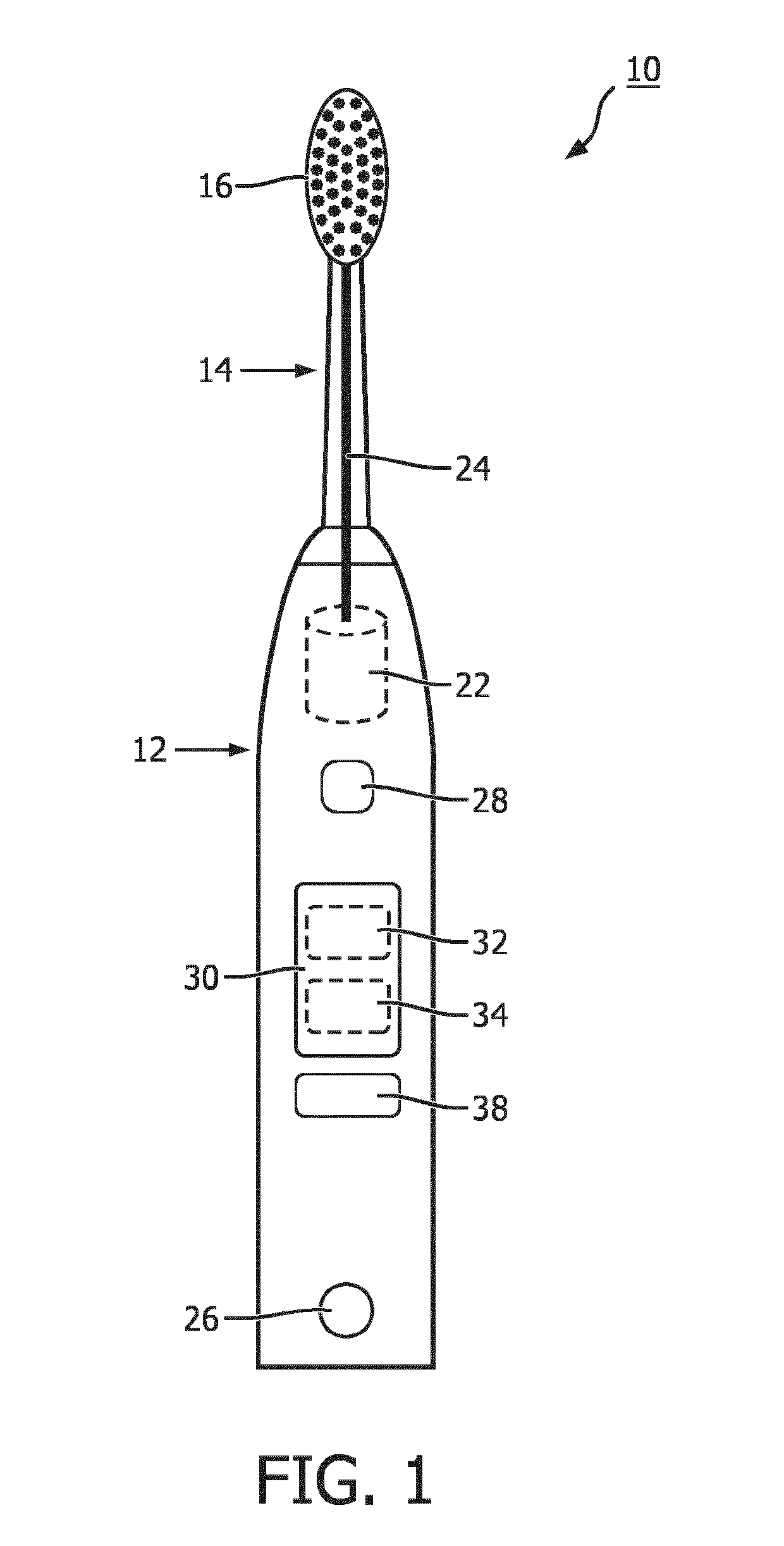 Network for collaborating personal care devices