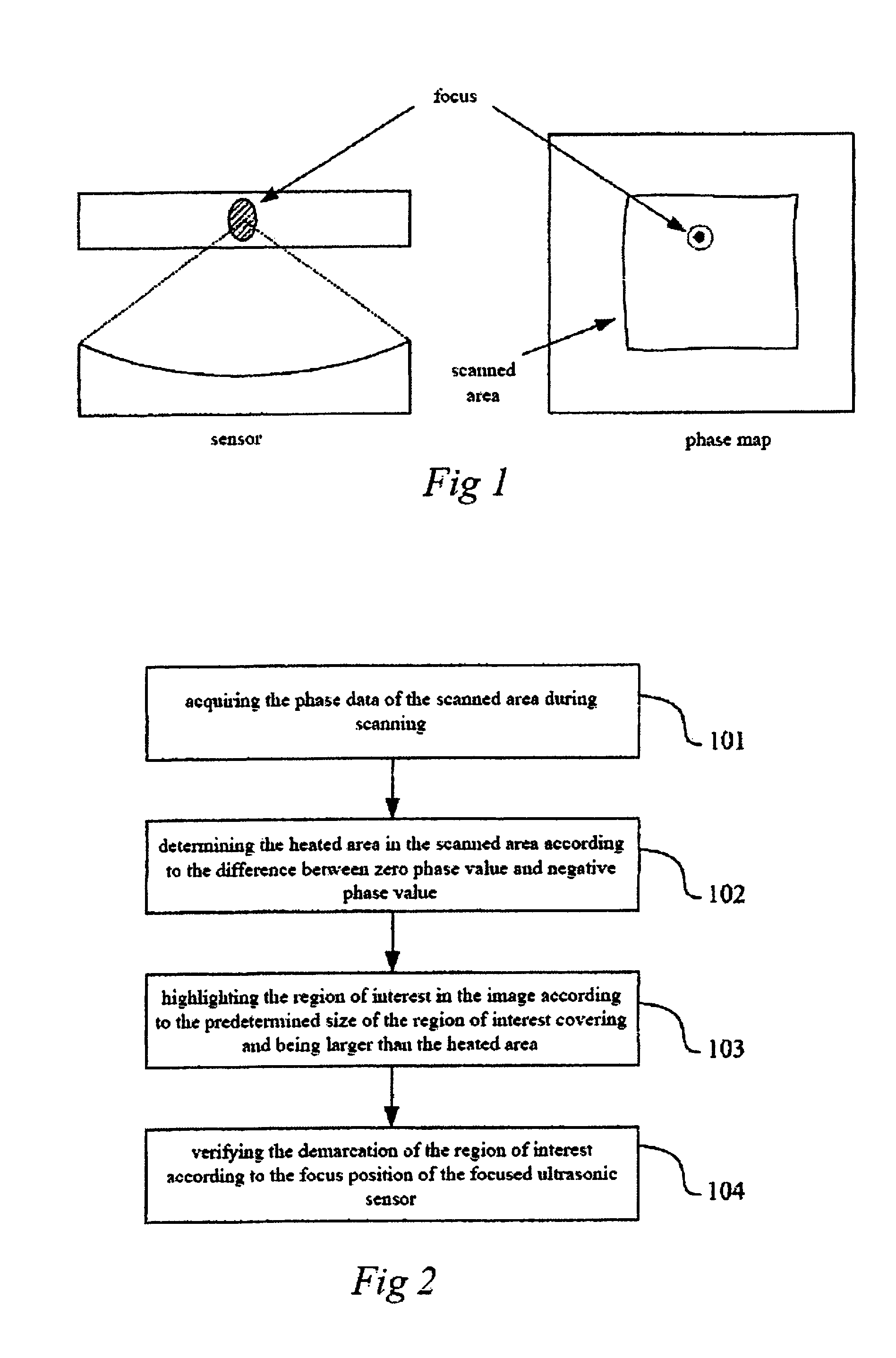 Method for automatically selecting region of interest covering heated area