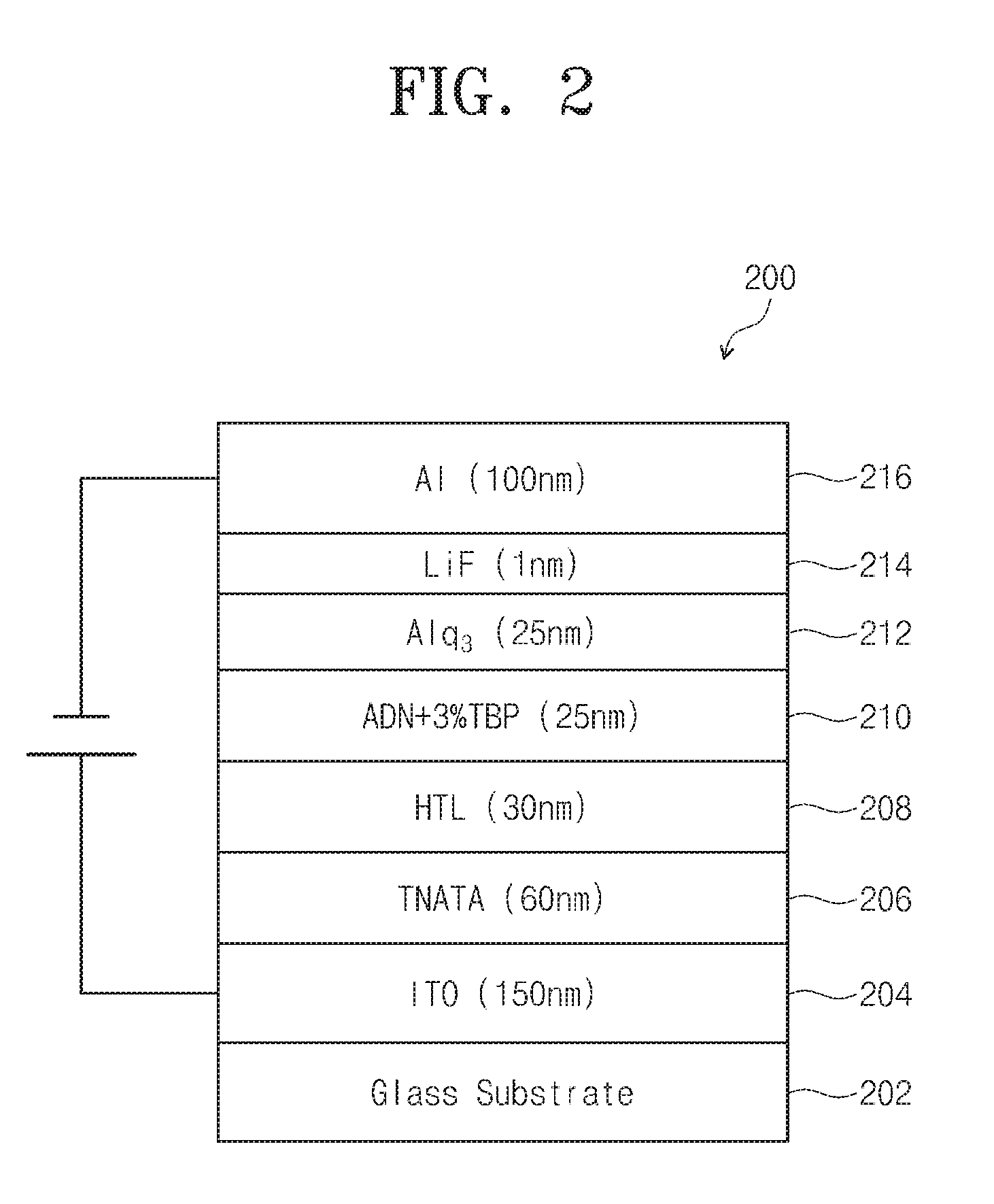 Material for organic electroluminescent device and organic electroluminescent device including the same